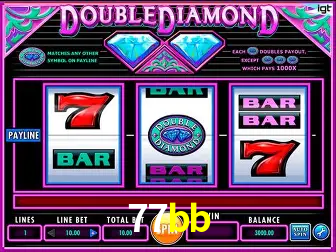 Descubra o Mundo do Cassino Online com 77bb